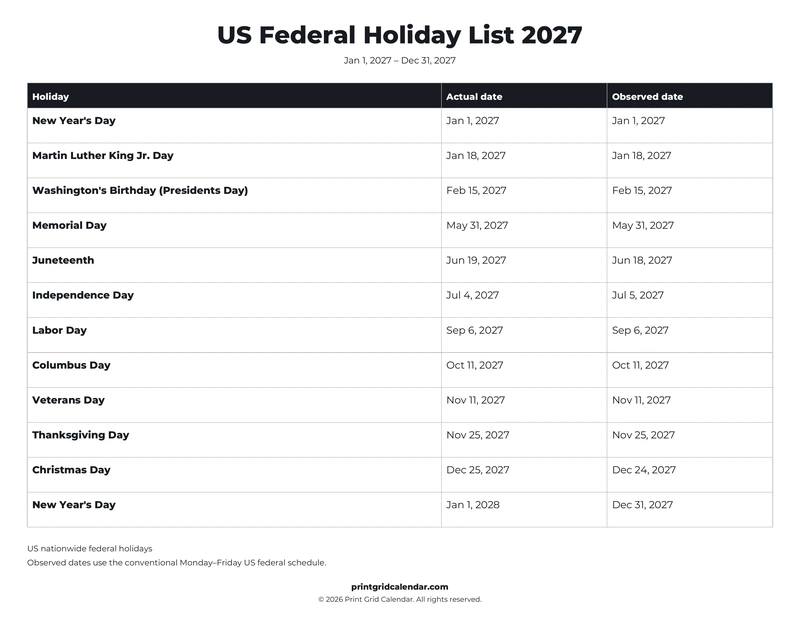 US Federal Holiday List 2027 — Bold essentials — US Letter · Landscape · Monday start