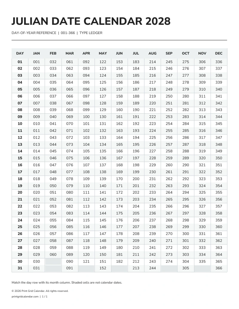 Julian Calendar 2028 — Type ledger — first PDF page